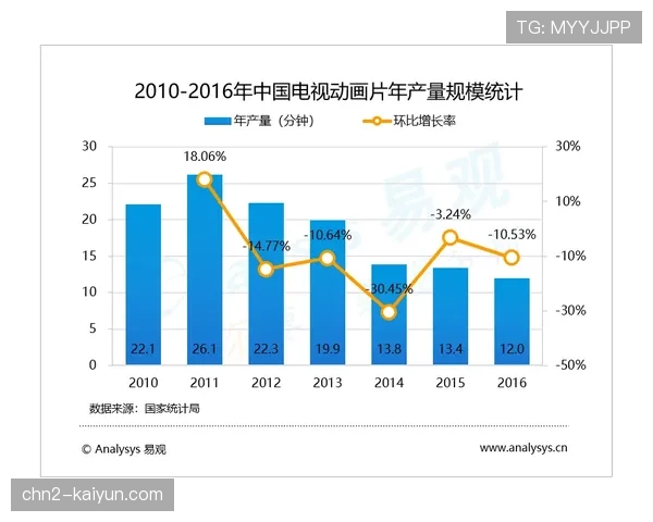 熊猫杯数据分析师作用凸显 战术部署基于详细情报收集